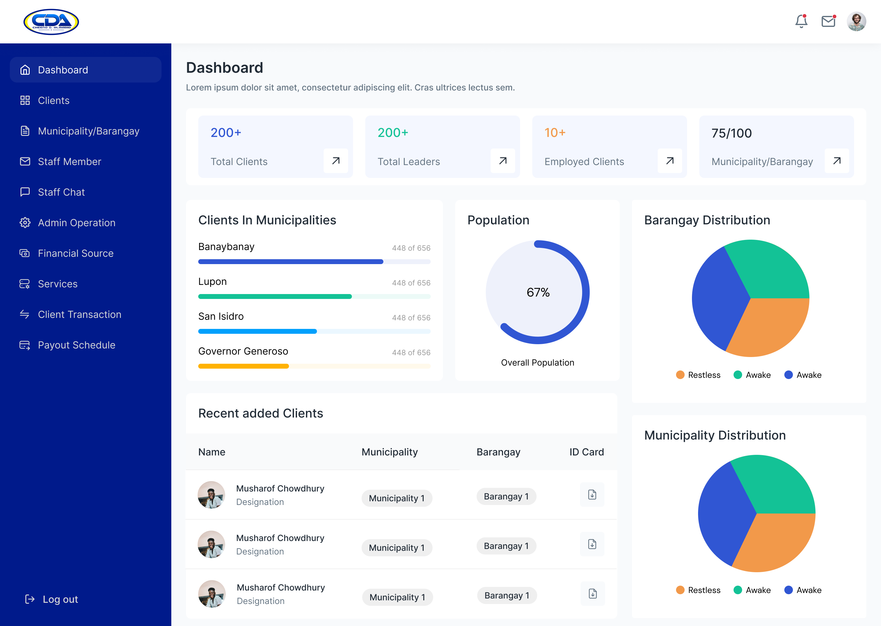 Product Development & Design
